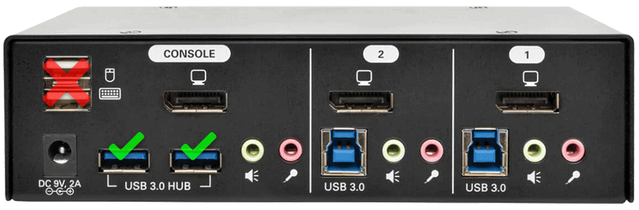 Tripp Liate: 2-Port DisplayPort KVM Switch