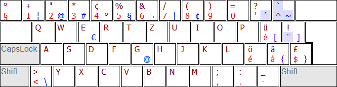 Swiss French (Magic Utilities) layout