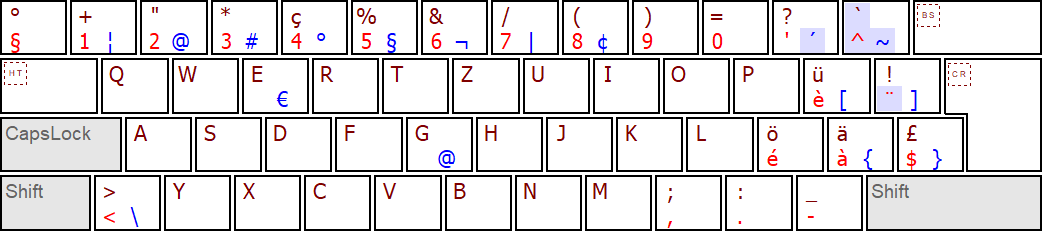 Magic Keyboard Layout - Magic Utilities